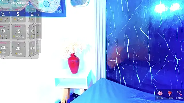 Sofia antonella  online show from April 2026 03:28:01 AM