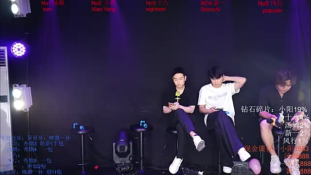 Snapshot of Chinese-Sweety chatting on May 2026 06:02:01 PM Chinese-Sweety online show from May 2026 06:02:01 PM