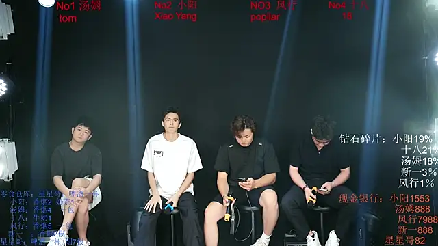 Snapshot of Chinese-Sweety chatting on May 2026 06:09:01 PM Chinese-Sweety online show from May 2026 06:09:01 PM