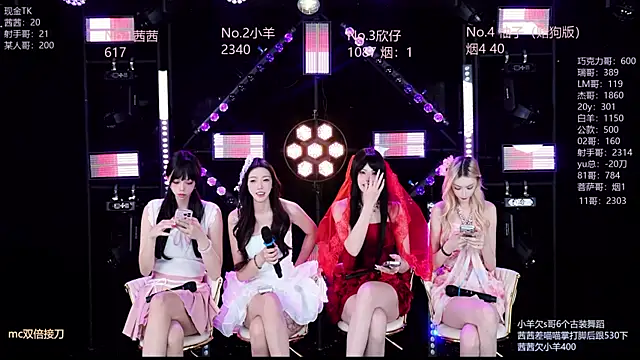 Snapshot of Alice-520 chatting on June 2026 10:15:01 AM Alice-520 online show from June 2026 10:15:01 AM