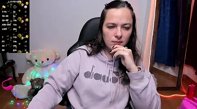 angelaagomez online show from February 2025 01:05:01 AM