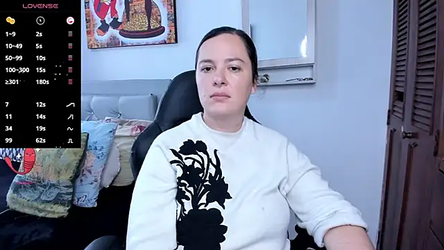 angelaagomez online show from June 2026 05:28:01 PM