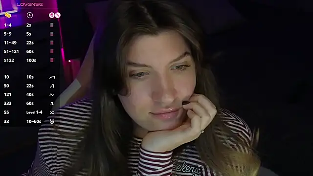 Fairy  Sofia online show from February 2026 11:50:01 AM