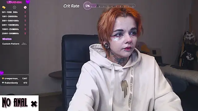 Dark  Elf online show from January 2025 10:19:01 PM