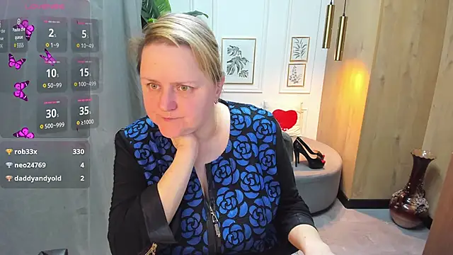 ScarlettSoft online show from April 2026 08:07:02 AM