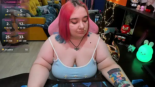 Softie Sofy online show from February 2025 05:40:02 AM