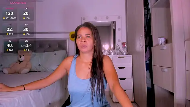 sharonDulce online show from March 2026 12:05:02 AM