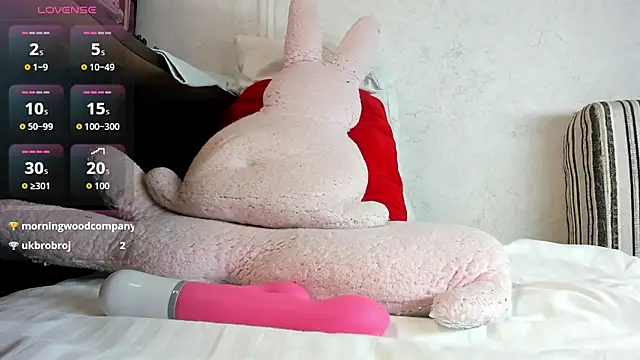 Snapshot of Sweety_cum chatting on July 2026 02:05:17 AM Sweety cum online show from July 2026 02:05:17 AM