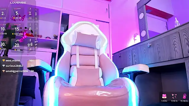 Snapshot of Sweet_Cinthia chatting on January 2025 04:16:02 AM Sweet Cinthia online show from January 2025 04:16:02 AM