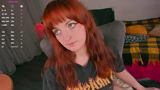 Alice CutePerv online show from March 2026 11:10:02 PM