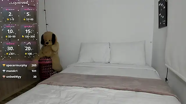 sophi mooreno online show from December 2024 05:04:02 AM