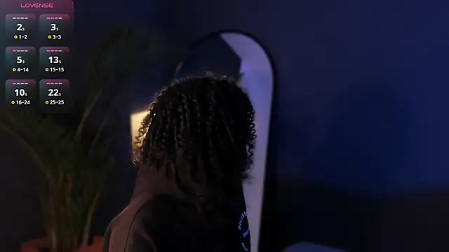 Snapshot of Lucas_eevans chatting on December 2025 05:07:01 PM Lucas eevans online show from December 2025 05:07:01 PM