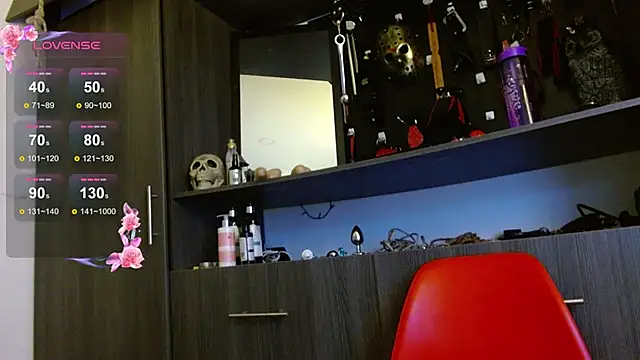 sweet  wild online show from January 2025 10:20:02 PM