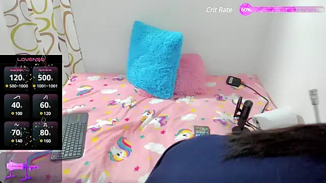 sweetnia online show from December 2024 12:50:02 PM