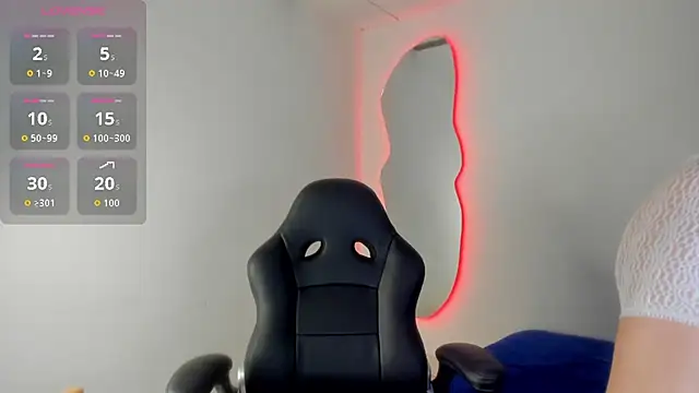 Snapshot of Naughtysofiaa chatting on October 2025 01:49:01 AM Naughtysofiaa online show from October 2025 01:49:01 AM