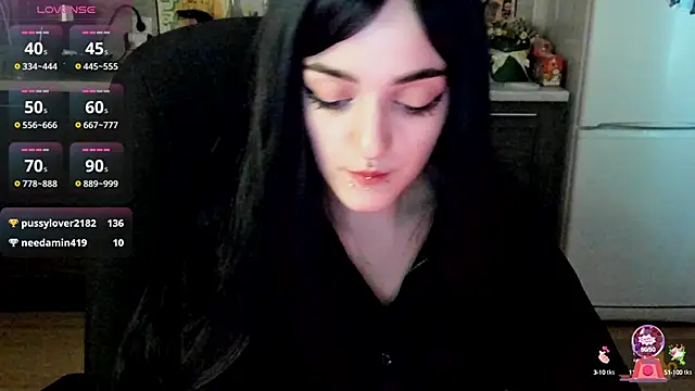 spticc online show from January 2025 11:38:02 AM