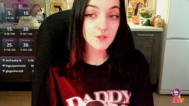 spticc online show from February 2025 10:54:02 AM