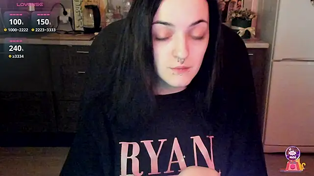 spticc online show from February 2025 08:37:01 AM