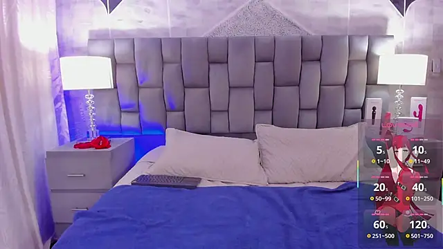 Snapshot of CinthiaCollins chatting on January 2025 03:11:02 AM CinthiaCollins online show from January 2025 03:11:02 AM