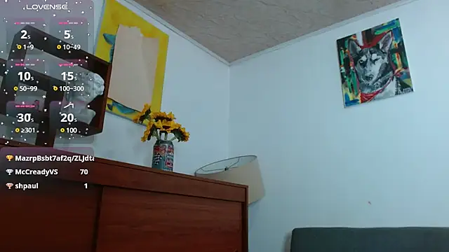 ZoeBakers  online show from February 2025 01:33:01 PM